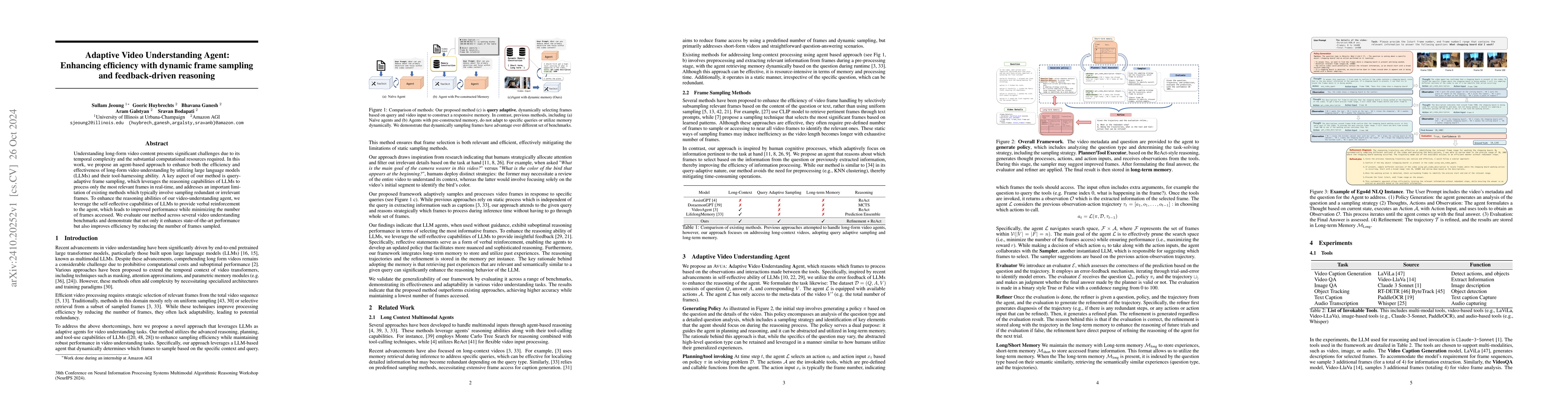 Thumbnail for Adaptive Video Understanding Agent: Enhancing efficiency with dynamic
  frame sampling and feedback-driven reasoning