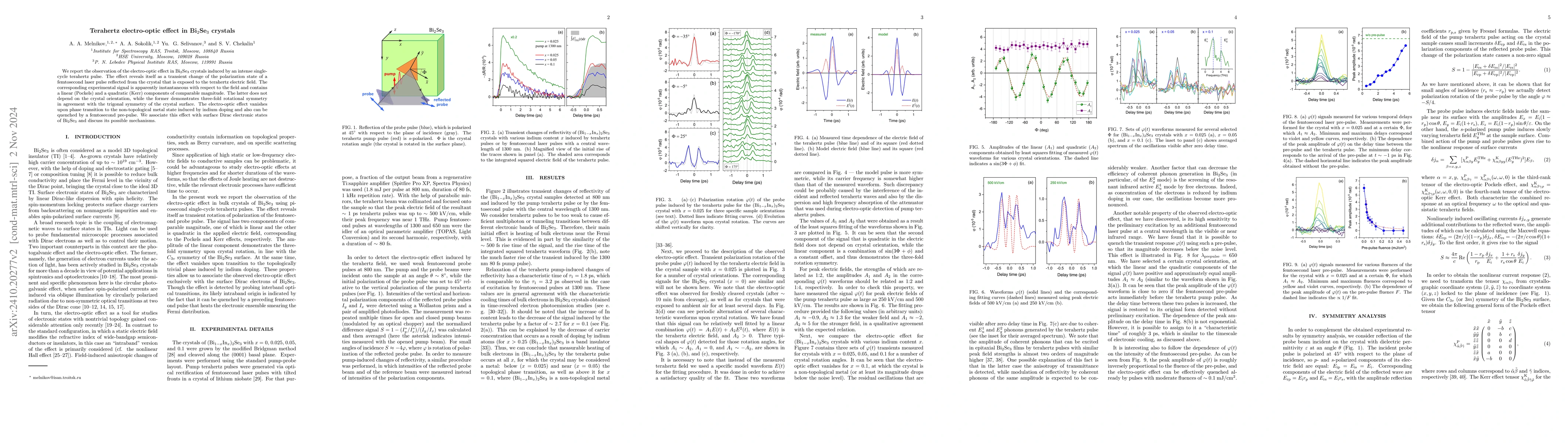 Thumbnail for Terahertz electro-optic effect in Bi$_2$Se$_3$ crystals