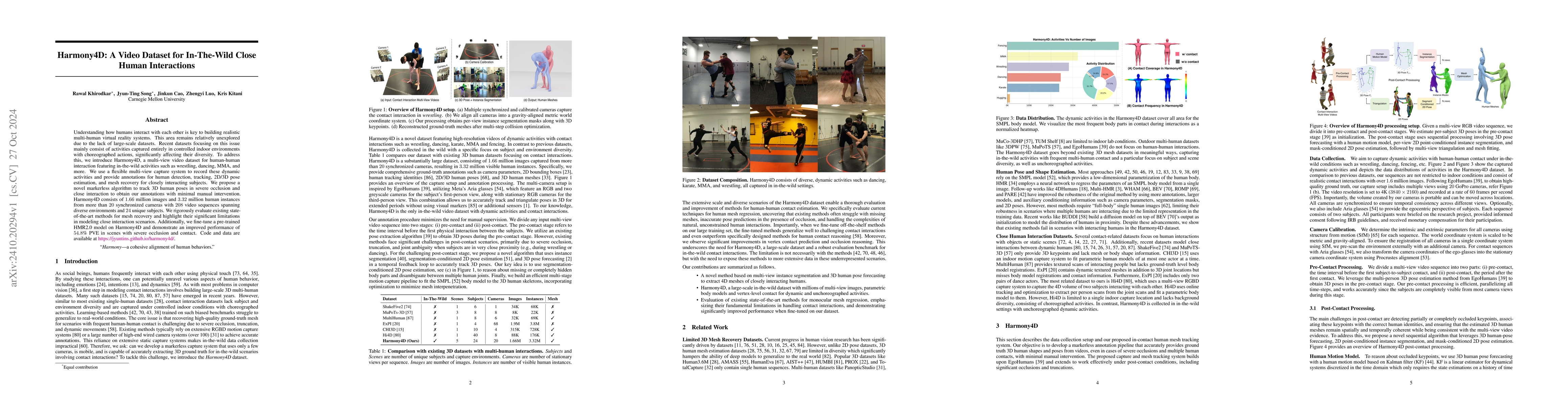 Thumbnail for Harmony4D: A Video Dataset for In-The-Wild Close Human Interactions