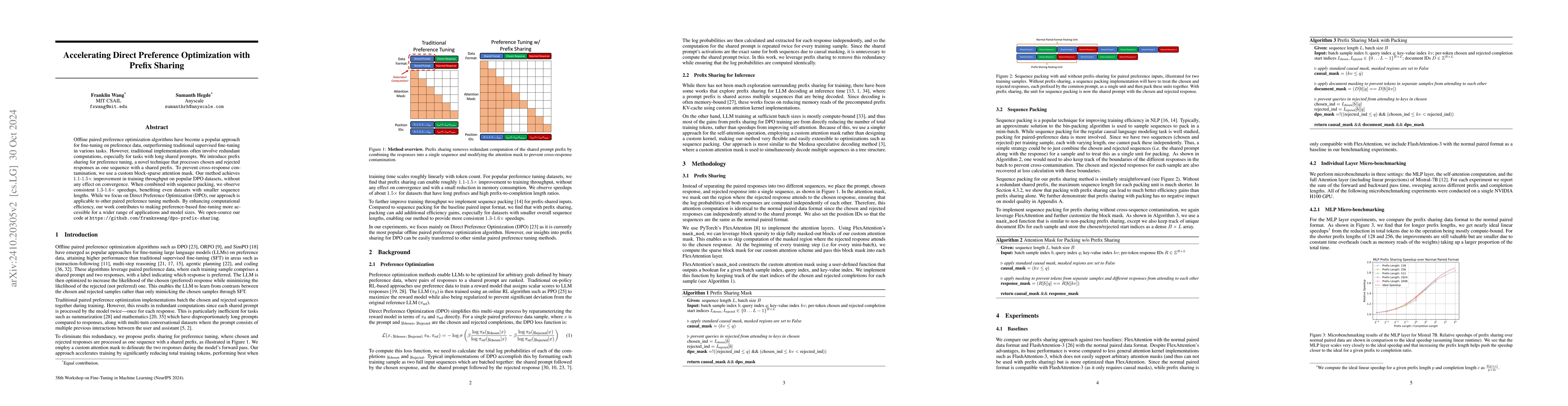 Thumbnail for Accelerating Direct Preference Optimization with Prefix Sharing