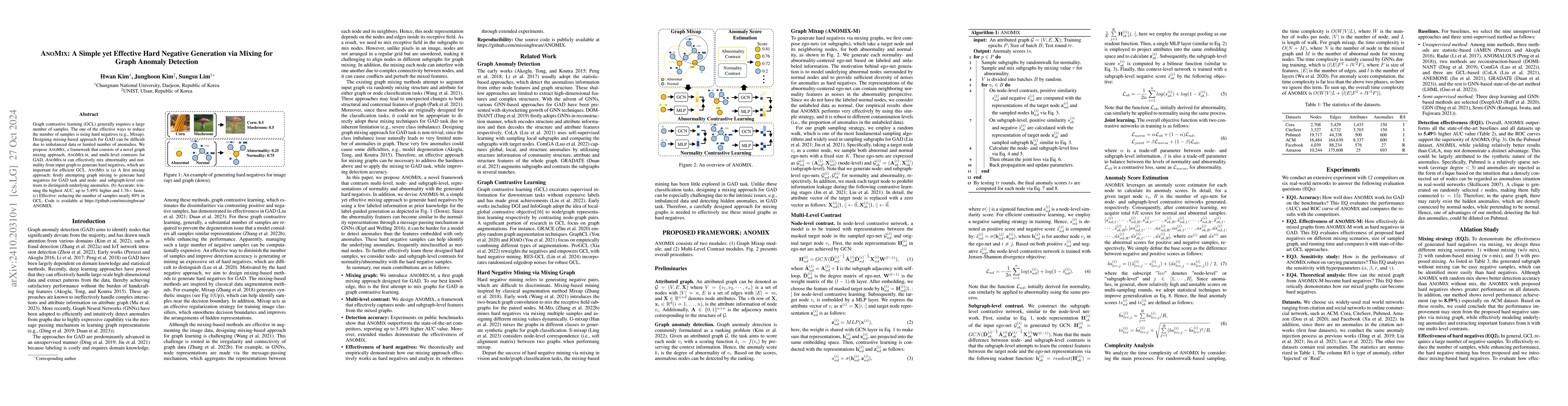 Thumbnail for ANOMIX: A Simple yet Effective Hard Negative Generation via Mixing for
  Graph Anomaly Detection