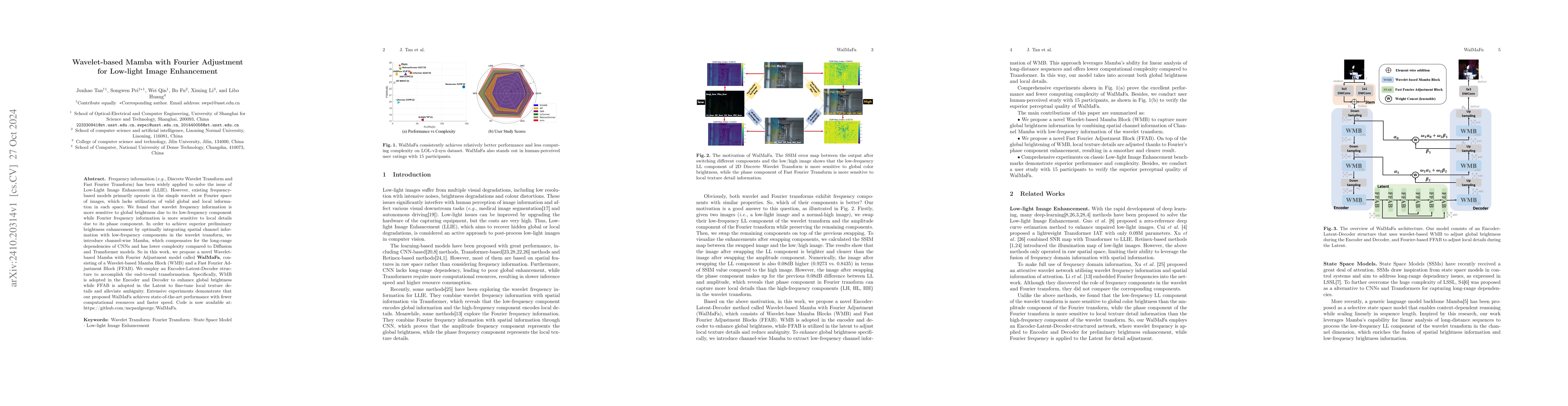 Thumbnail for Wavelet-based Mamba with Fourier Adjustment for Low-light Image
  Enhancement