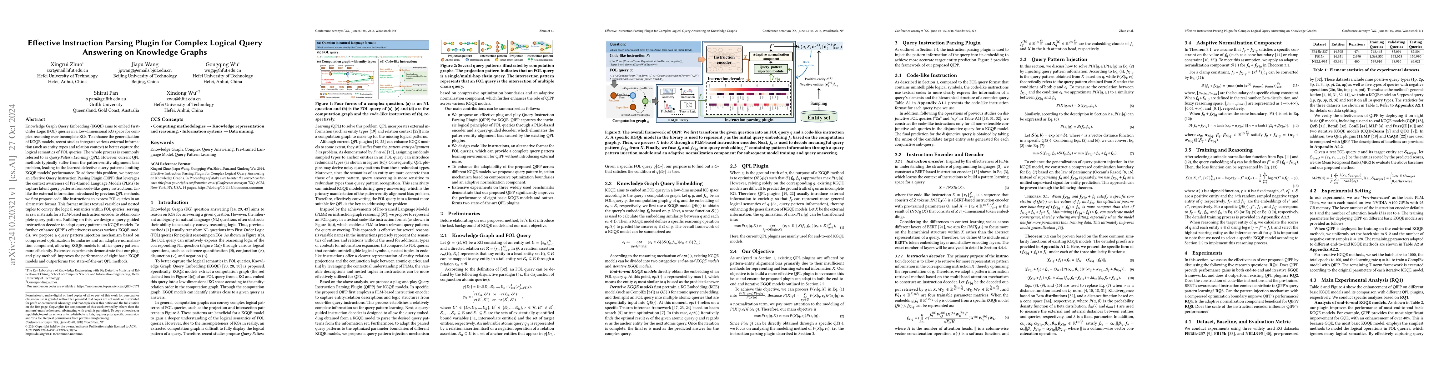 Thumbnail for Effective Instruction Parsing Plugin for Complex Logical Query Answering
  on Knowledge Graphs