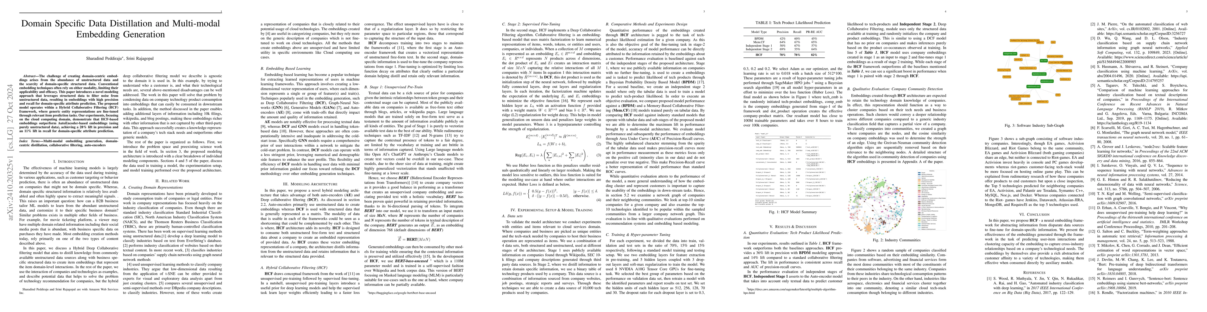 Thumbnail for Domain Specific Data Distillation and Multi-modal Embedding Generation