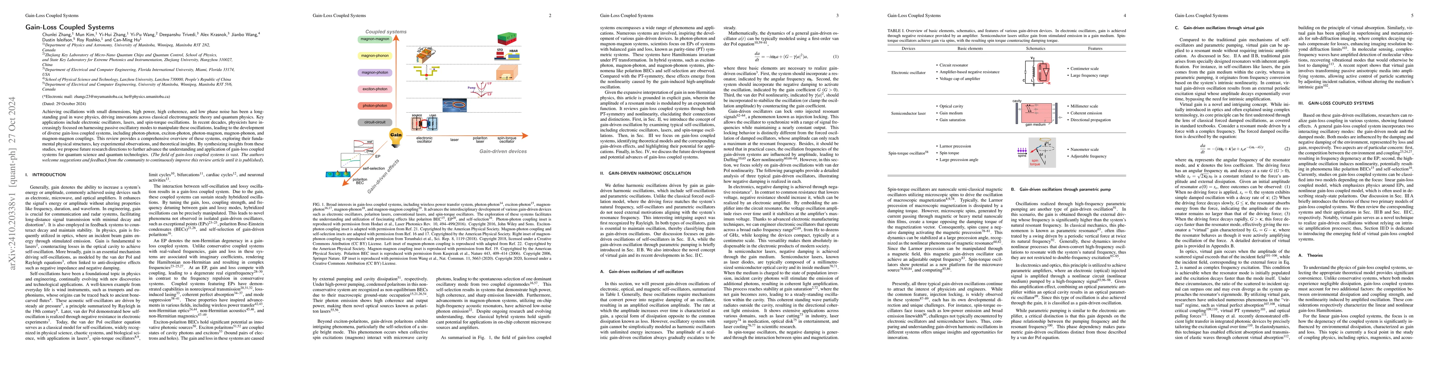 Thumbnail for Gain-Loss Coupled Systems