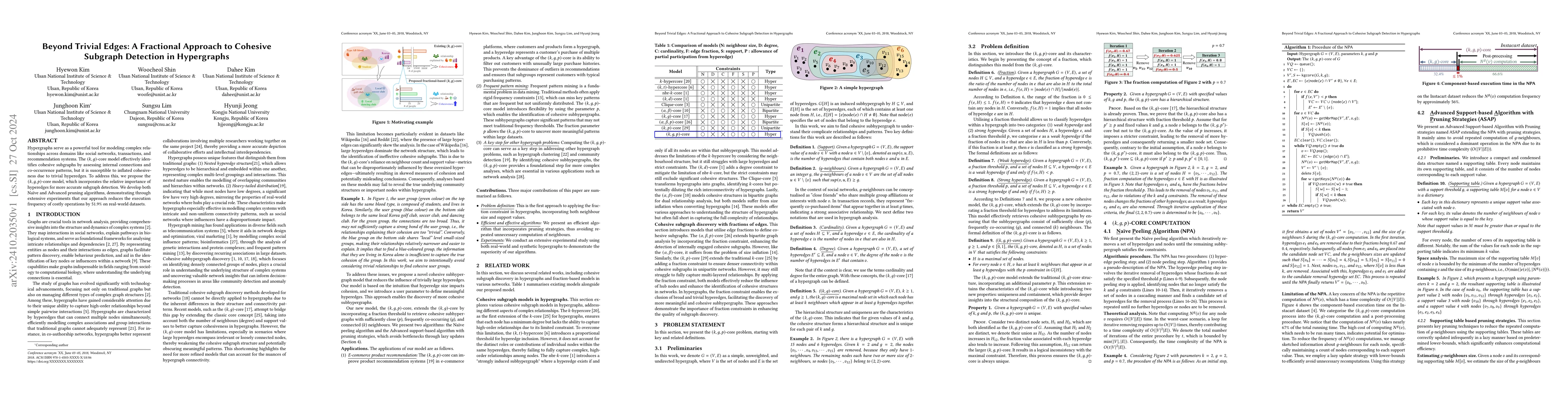Thumbnail for Beyond Trivial Edges: A Fractional Approach to Cohesive Subgraph
  Detection in Hypergraphs