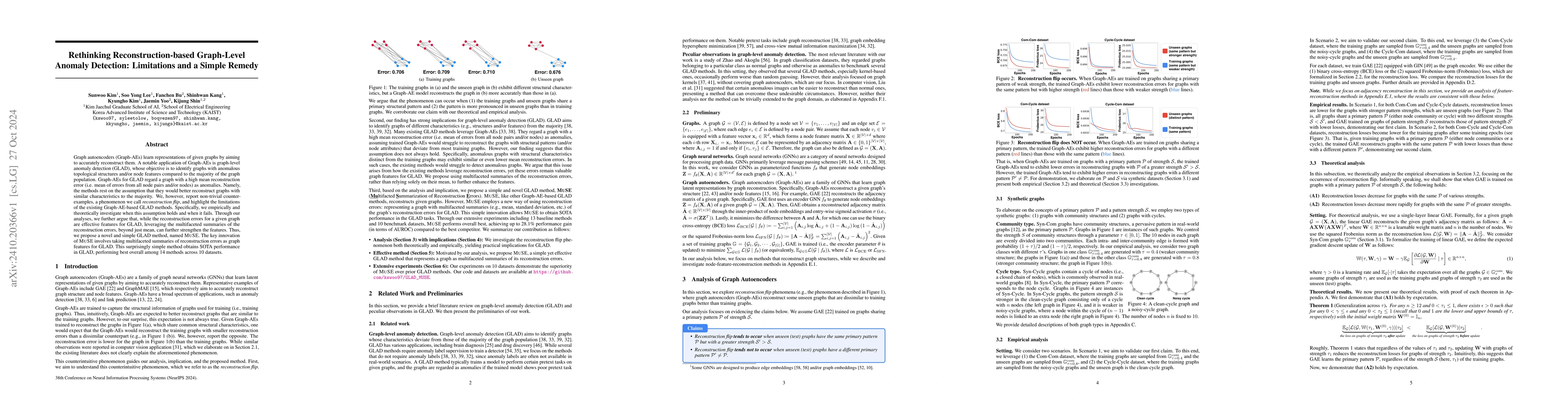 Thumbnail for Rethinking Reconstruction-based Graph-Level Anomaly Detection:
  Limitations and a Simple Remedy