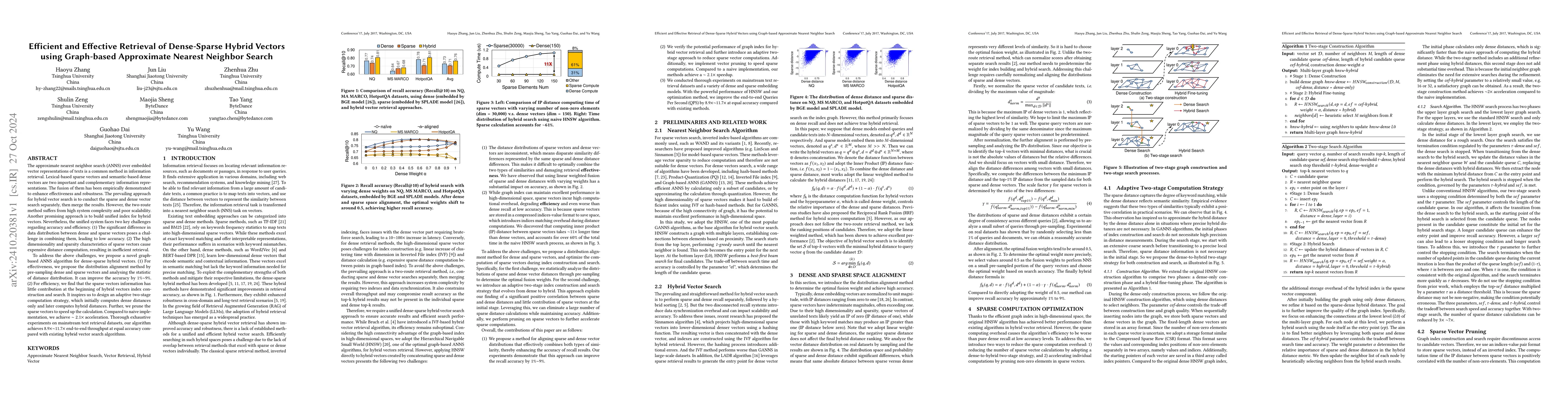 Thumbnail for Efficient and Effective Retrieval of Dense-Sparse Hybrid Vectors using
  Graph-based Approximate Nearest Neighbor Search