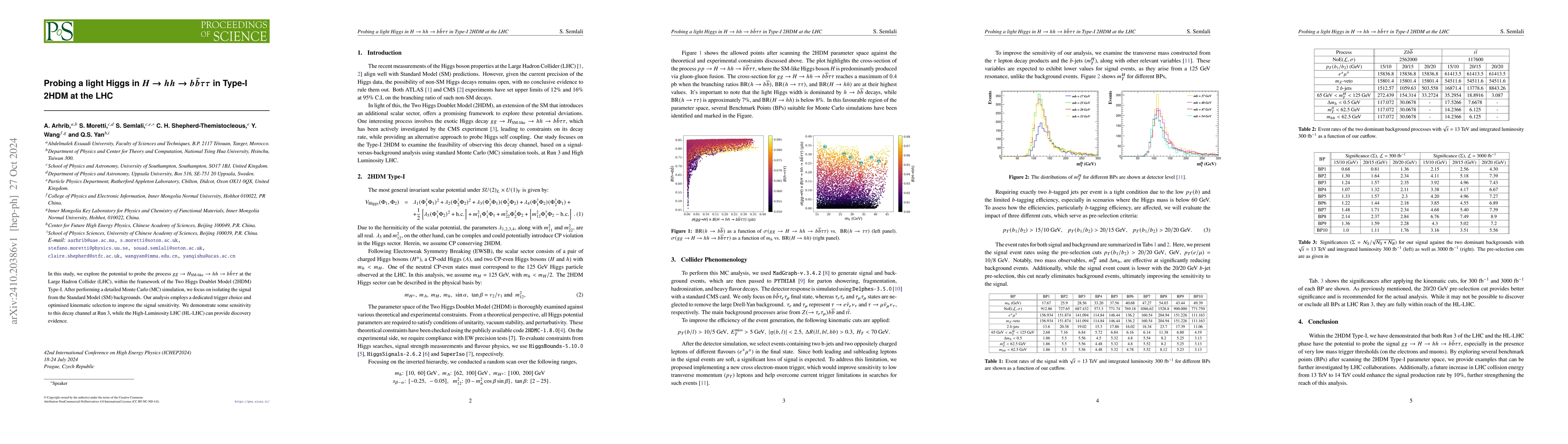 Thumbnail for Probing a light Higgs in $ H \to hh \to b\bar{b}ττ$ in Type-I 2HDM
  at the LHC