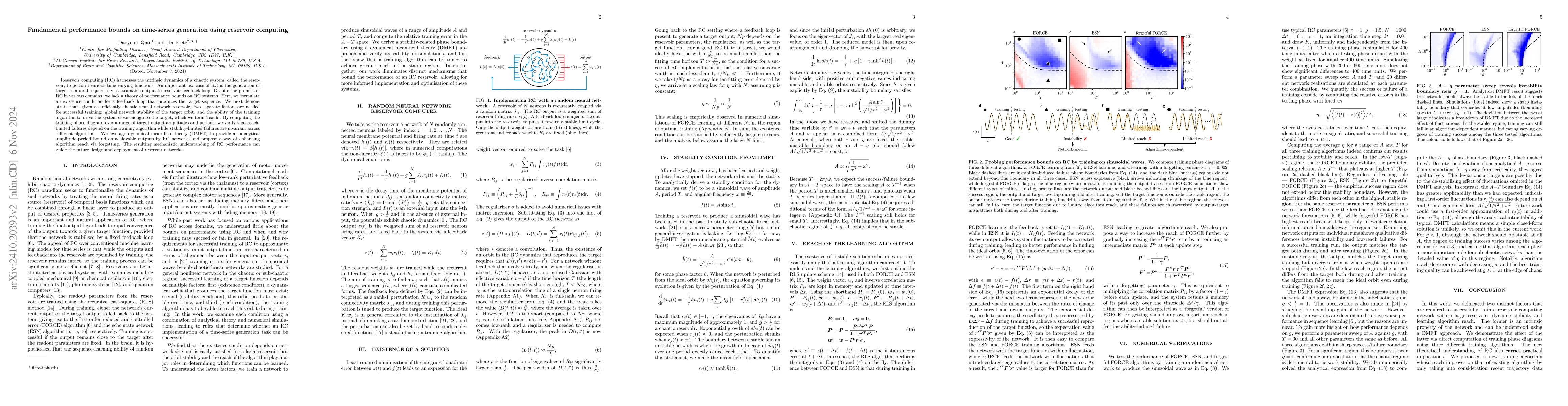 Thumbnail for Fundamental performance bounds on time-series generation using reservoir
  computing