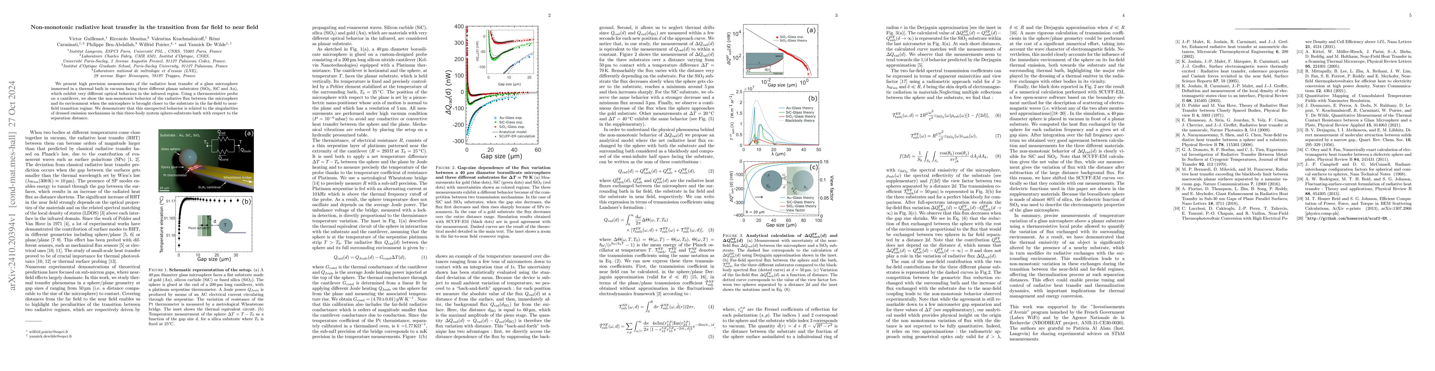 Thumbnail for Non-monotonic radiative heat transfer in the transition from far field
  to near field