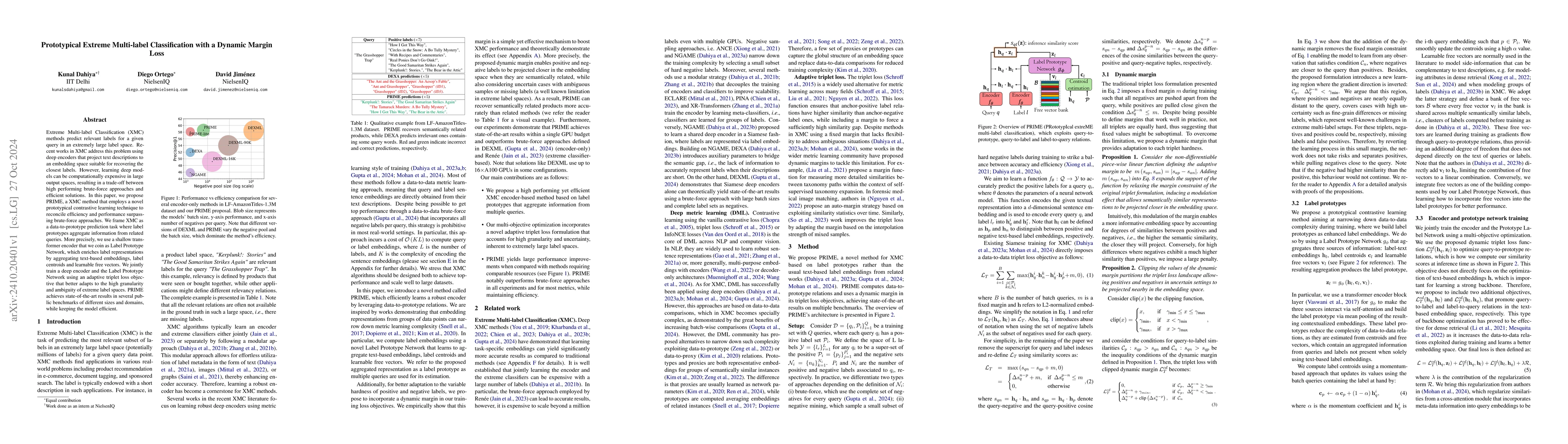 Thumbnail for Prototypical Extreme Multi-label Classification with a Dynamic Margin
  Loss