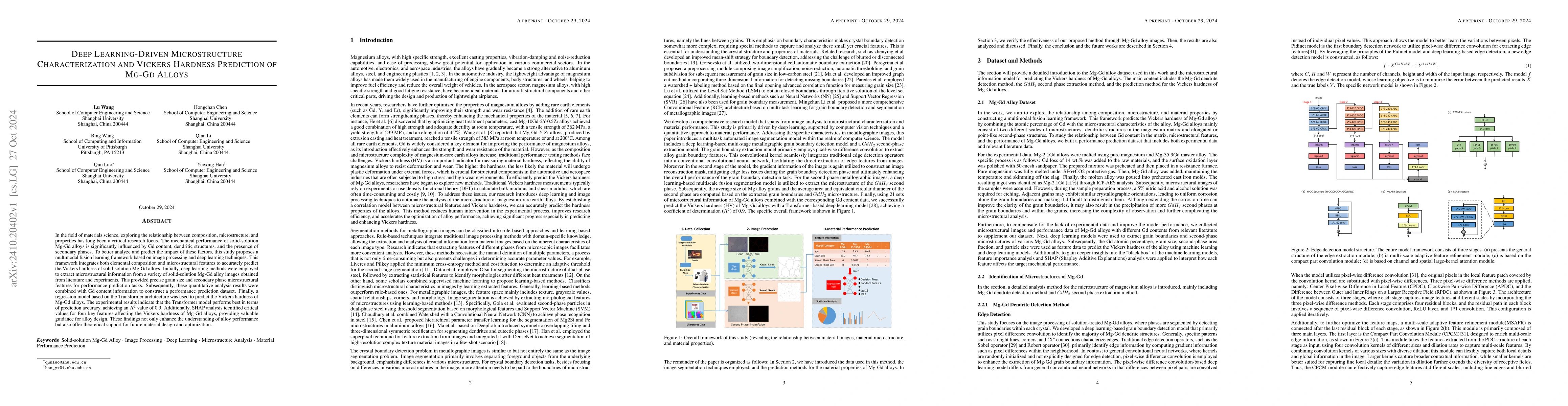 Thumbnail for Deep Learning-Driven Microstructure Characterization and Vickers
  Hardness Prediction of Mg-Gd Alloys
