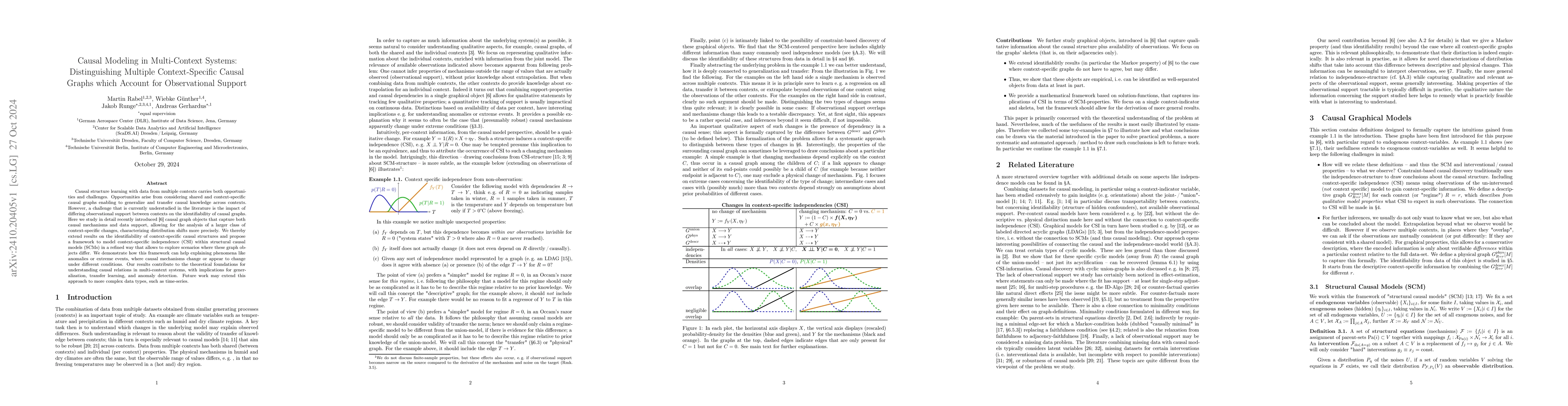 Thumbnail for Causal Modeling in Multi-Context Systems: Distinguishing Multiple
  Context-Specific Causal Graphs which Account for Observational Support