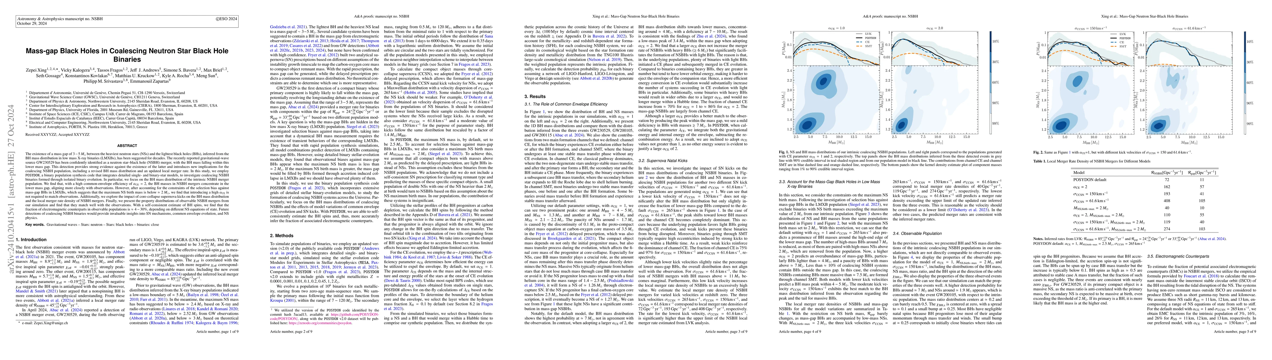 Thumbnail for Mass-gap Black Holes in Coalescing Neutron Star Black Hole Binaries