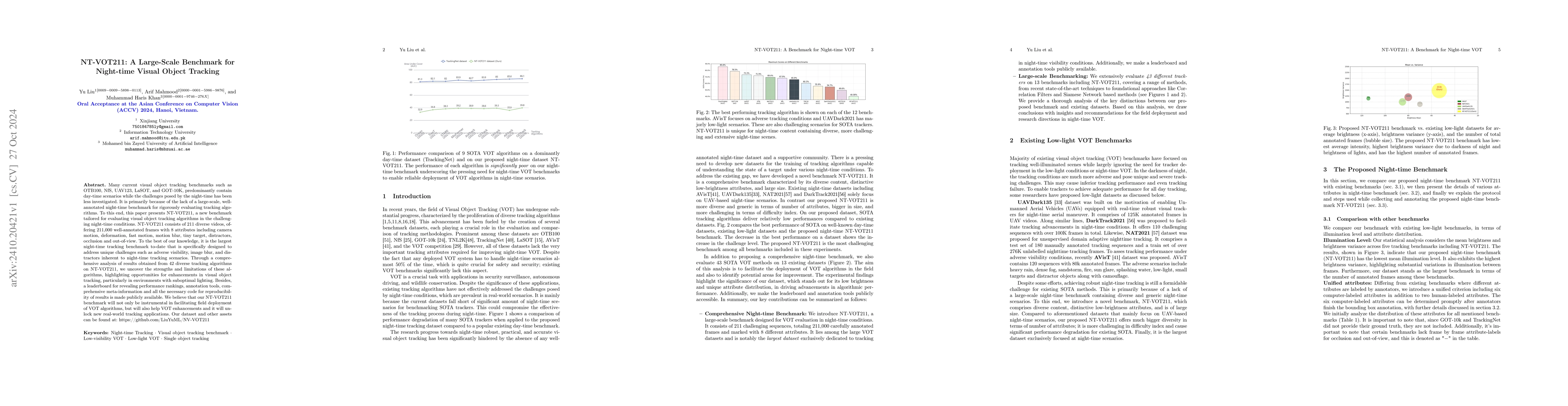 Thumbnail for NT-VOT211: A Large-Scale Benchmark for Night-time Visual Object Tracking
