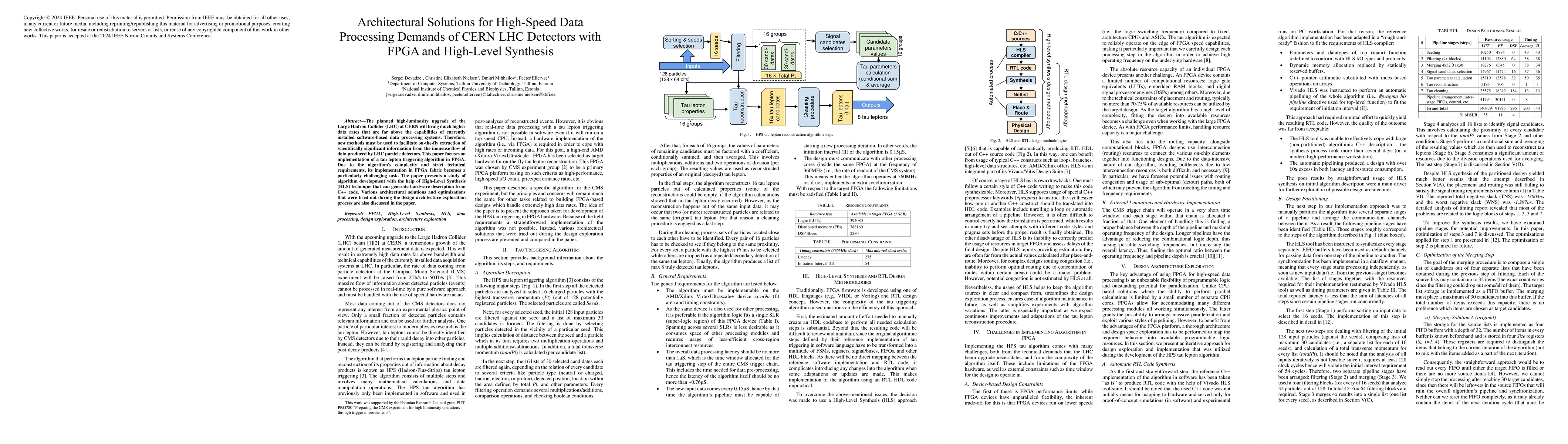 Thumbnail for Architectural Solutions for High-Speed Data Processing Demands of CERN
  LHC Detectors with FPGA and High-Level Synthesis
