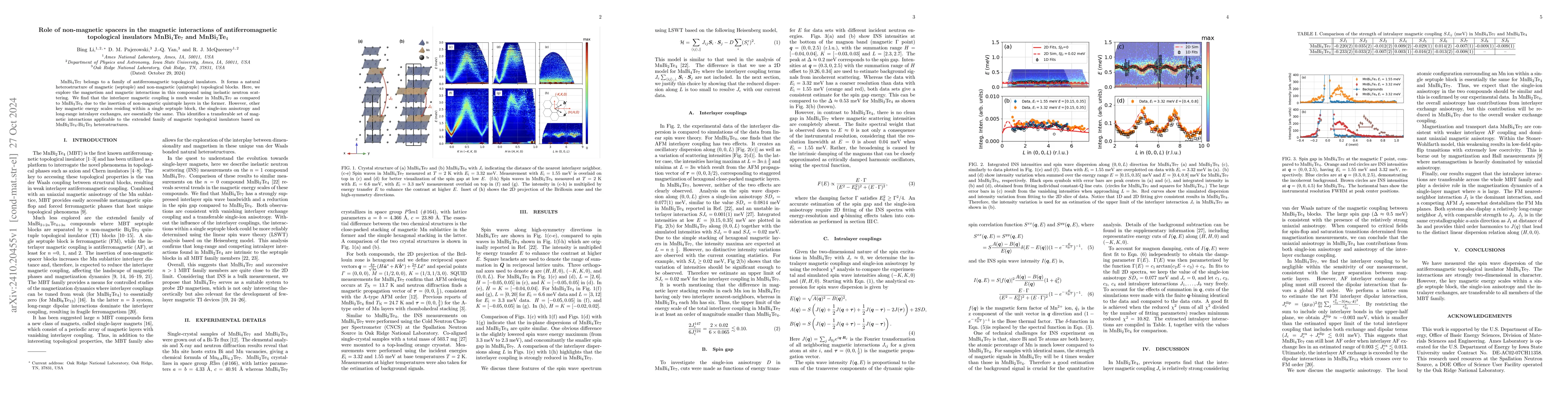 Thumbnail for Role of non-magnetic spacers in the magnetic interactions of
  antiferromagnetic topological insulators MnBi$_{4}$Te$_{7}$ and
  MnBi$_{2}$Te$_{4}$