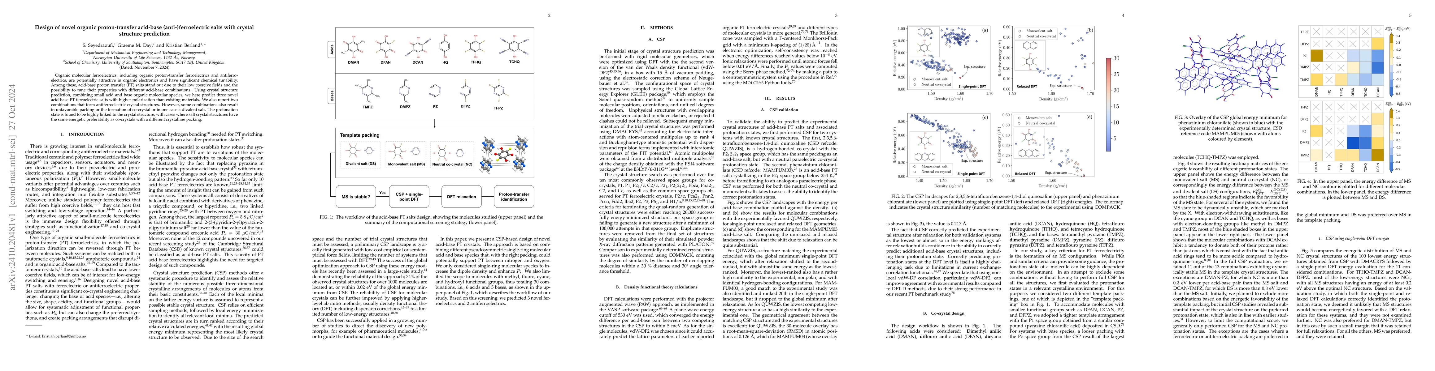 Thumbnail for Design of novel organic proton-transfer acid-base (anti-)ferroelectric
  salts with crystal structure prediction