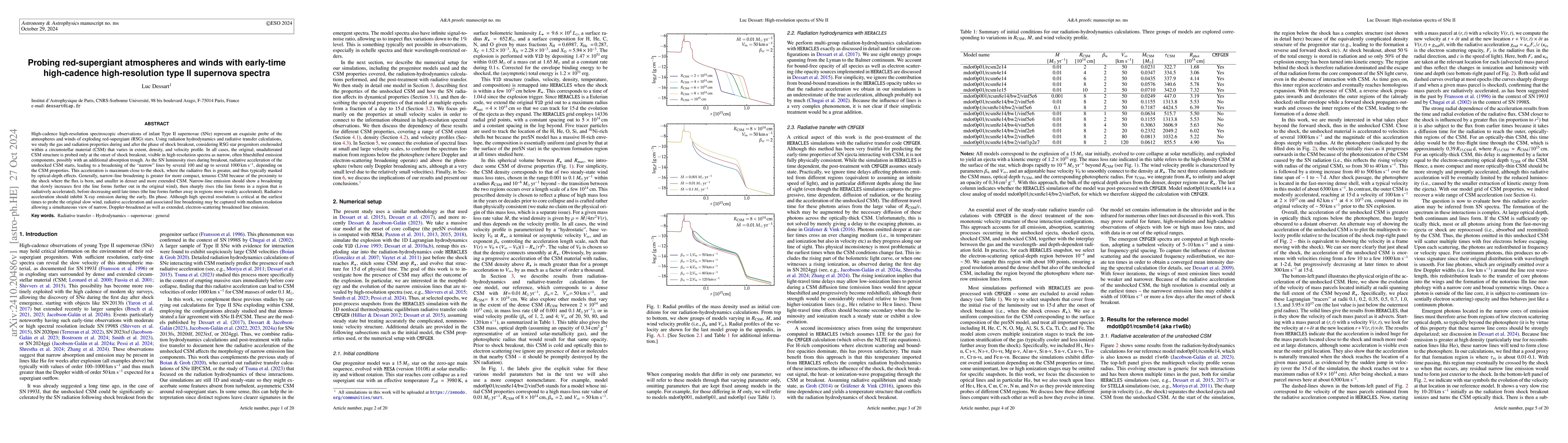 Thumbnail for Probing red-supergiant atmospheres and winds with early-time
  high-cadence high-resolution type II supernova spectra