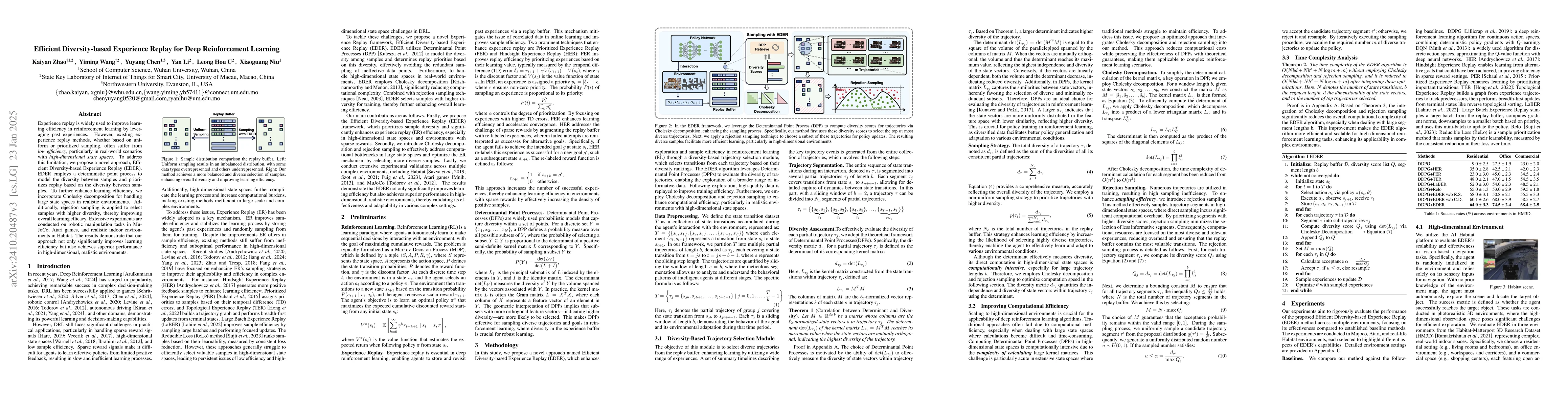 Thumbnail for Efficient Diversity-based Experience Replay for Deep Reinforcement
  Learning