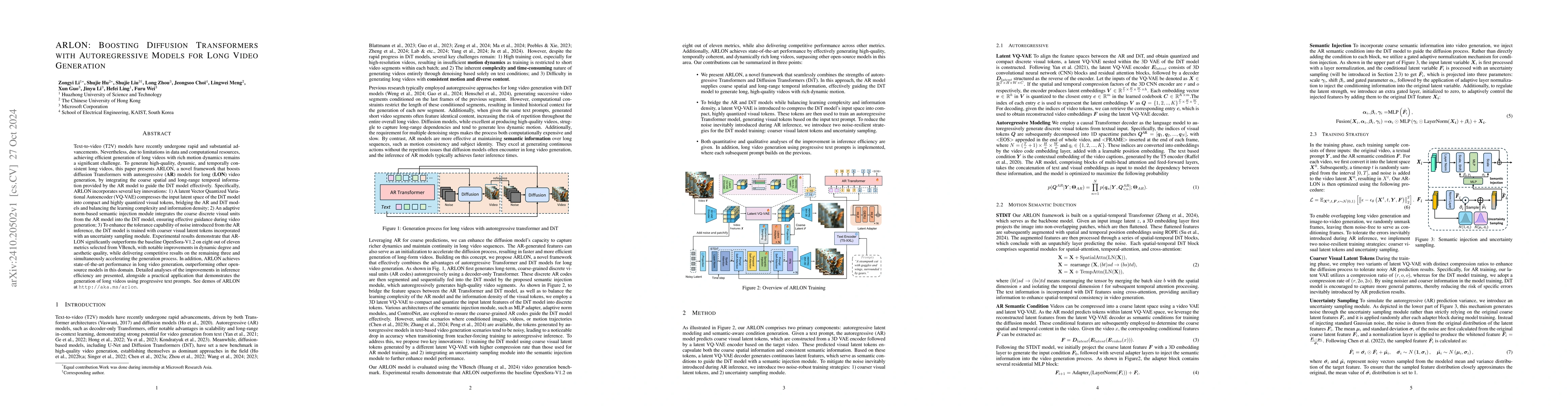 Thumbnail for ARLON: Boosting Diffusion Transformers with Autoregressive Models for
  Long Video Generation