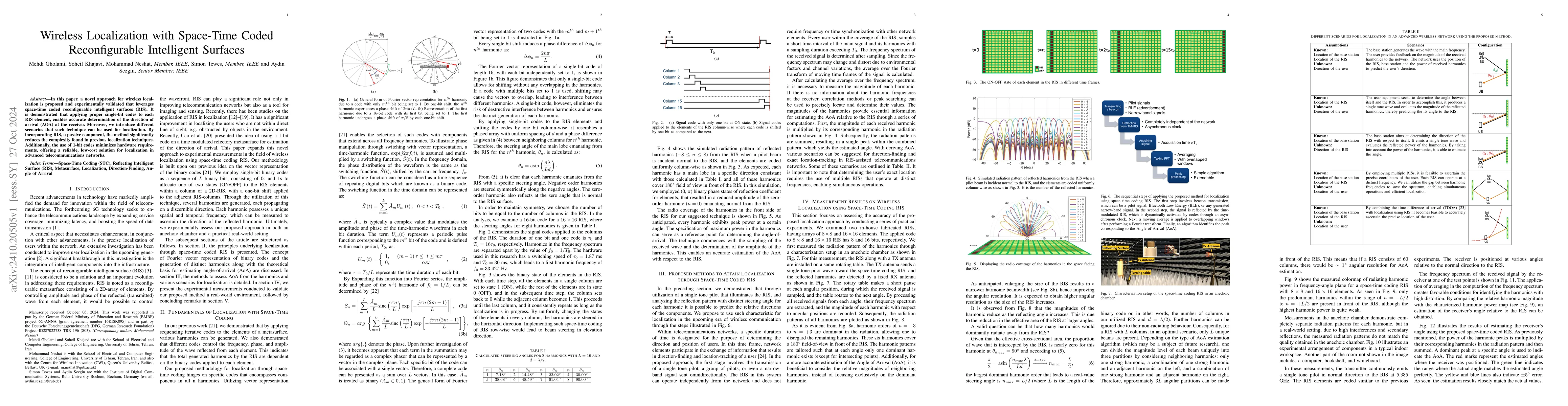 Thumbnail for Wireless Localization with Space-Time Coded Reconfigurable Intelligent
  Surfaces