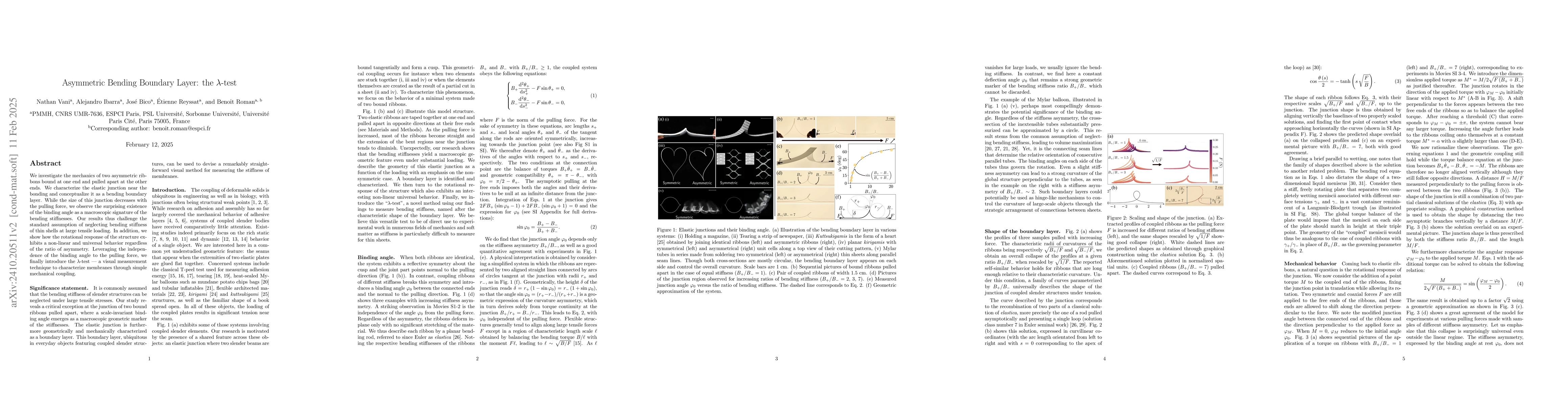 Thumbnail for Asymmetric Bending Boundary Layer: the $λ$-test