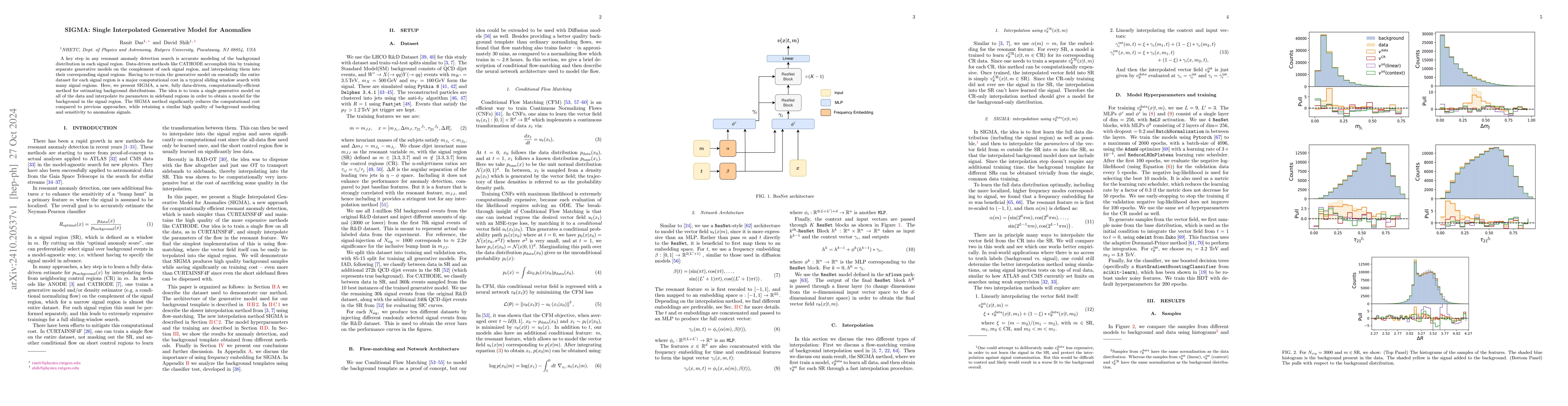 Thumbnail for SIGMA: Single Interpolated Generative Model for Anomalies