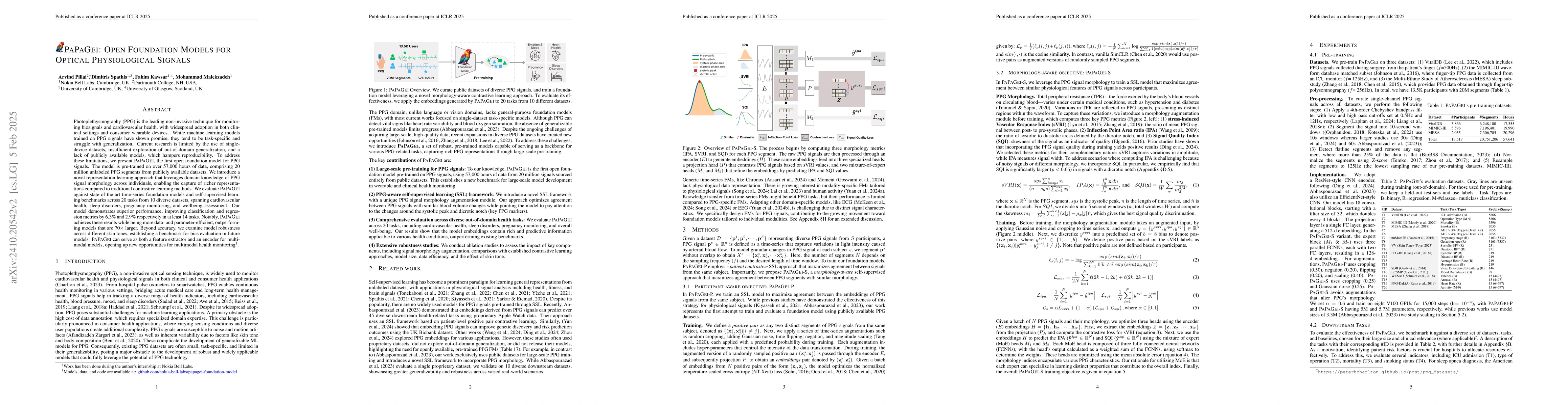 Thumbnail for PaPaGei: Open Foundation Models for Optical Physiological Signals