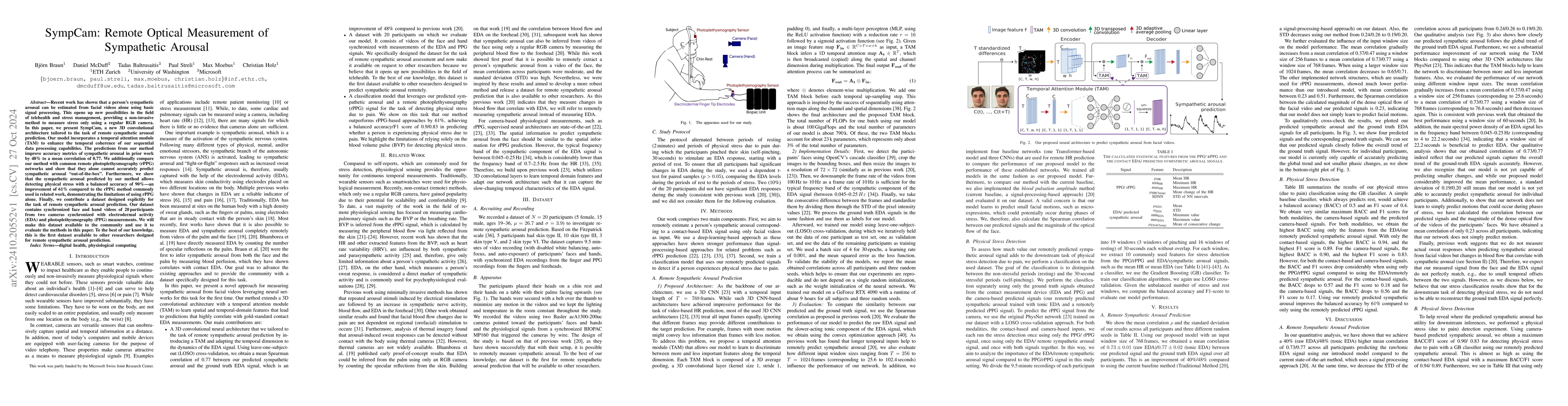 Thumbnail for SympCam: Remote Optical Measurement of Sympathetic Arousal
