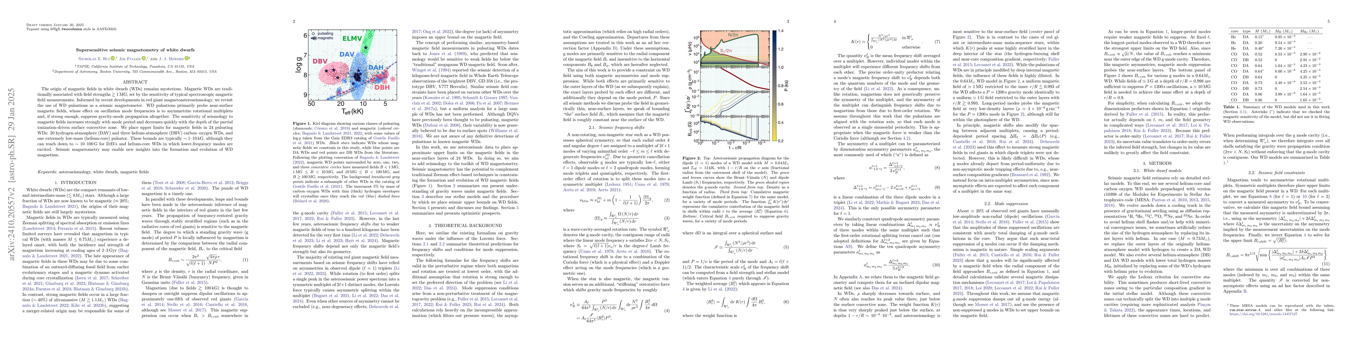 Thumbnail for Supersensitive seismic magnetometry on white dwarfs