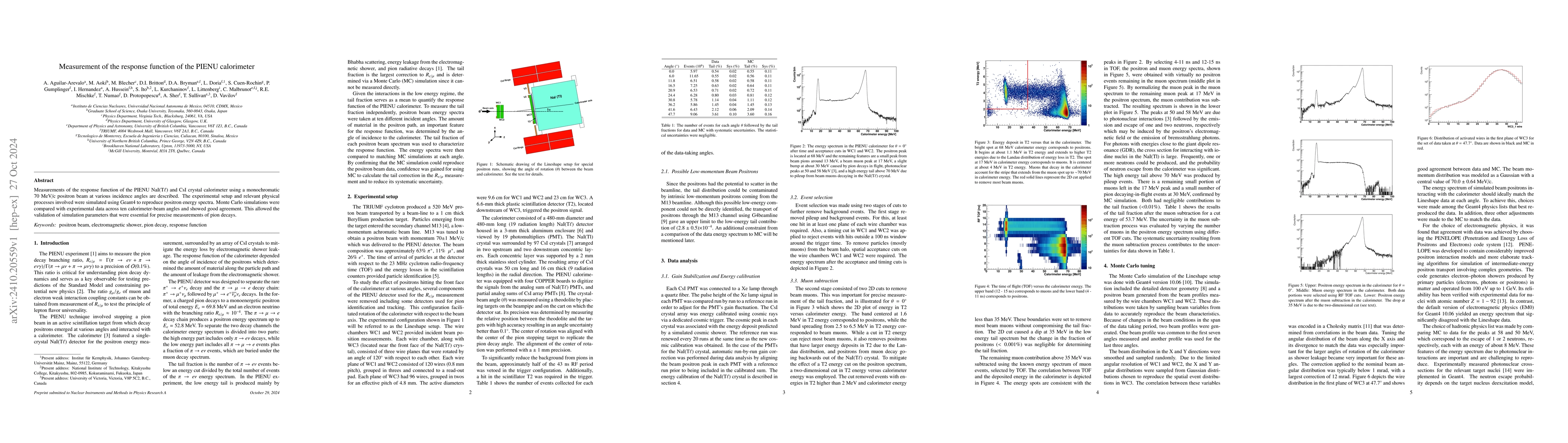 Thumbnail for Measurement of the response function of the PIENU calorimeter