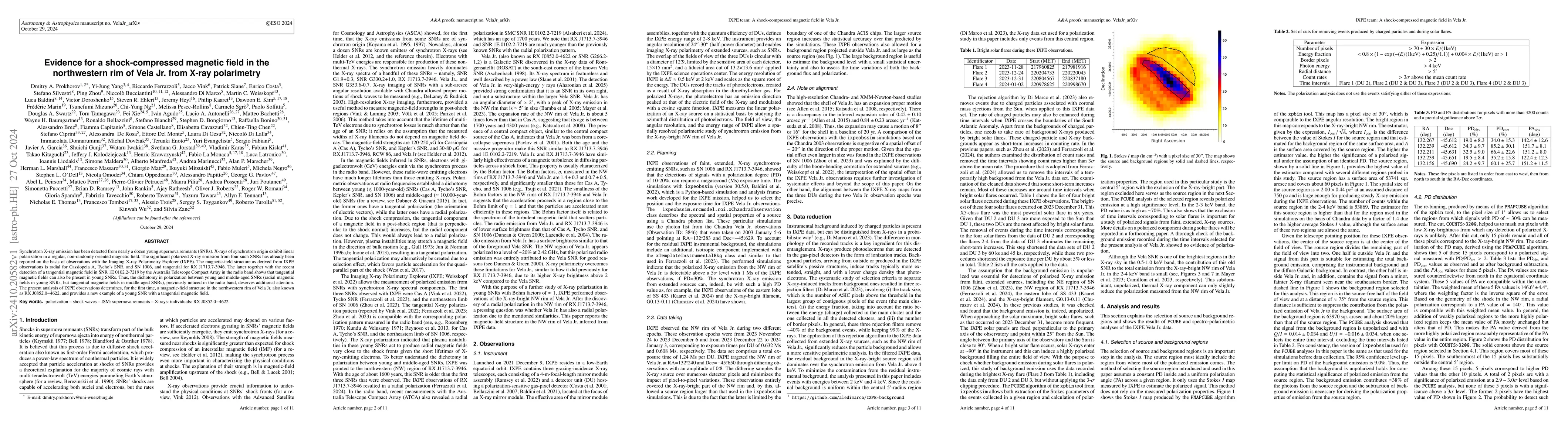 Thumbnail for Evidence for a shock-compressed magnetic field in the northwestern rim
  of Vela Jr. from X-ray polarimetry
