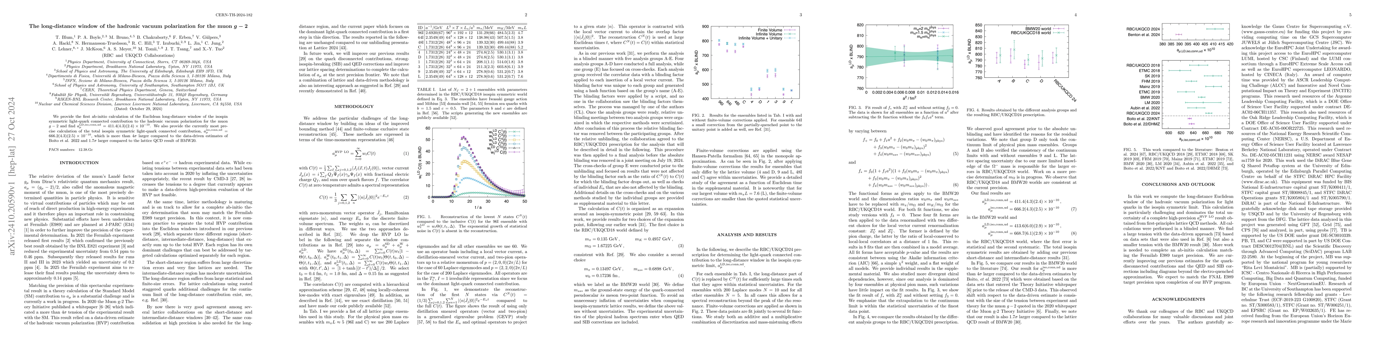 Thumbnail for The long-distance window of the hadronic vacuum polarization for the
  muon g-2