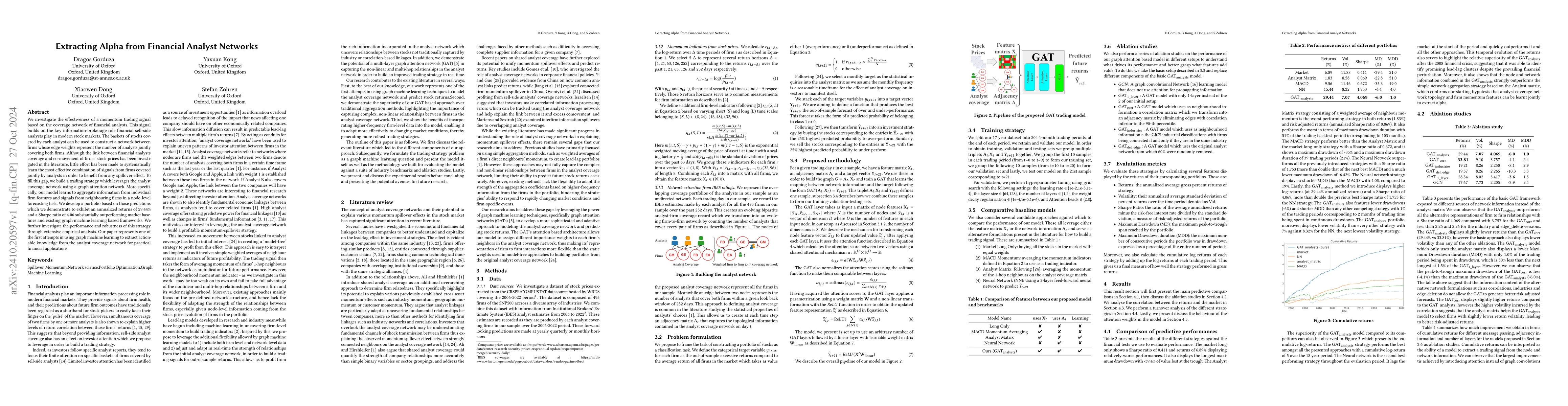 Thumbnail for Extracting Alpha from Financial Analyst Networks