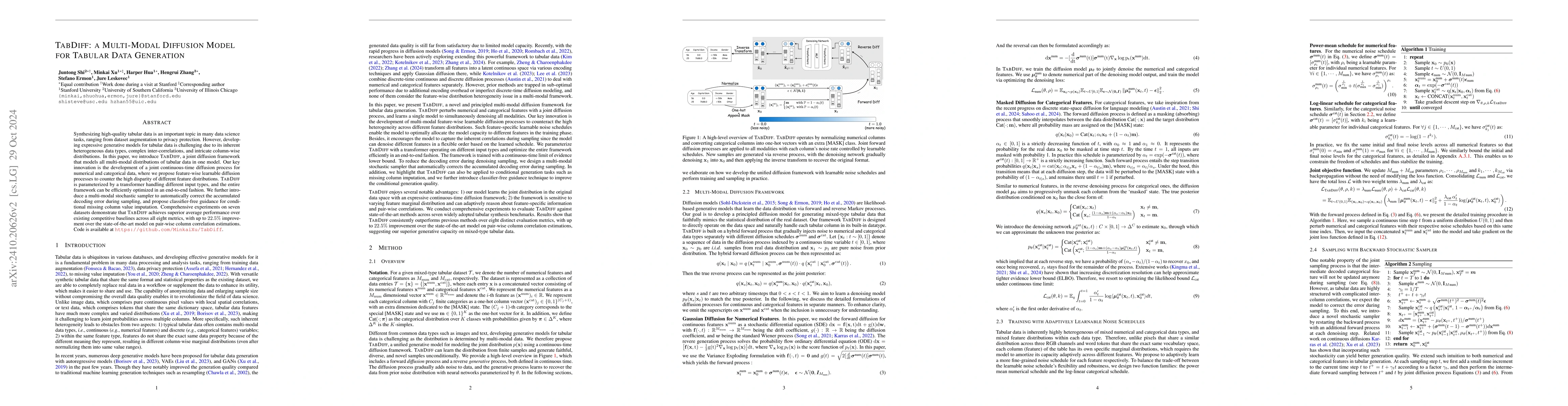 Thumbnail for TabDiff: a Multi-Modal Diffusion Model for Tabular Data Generation