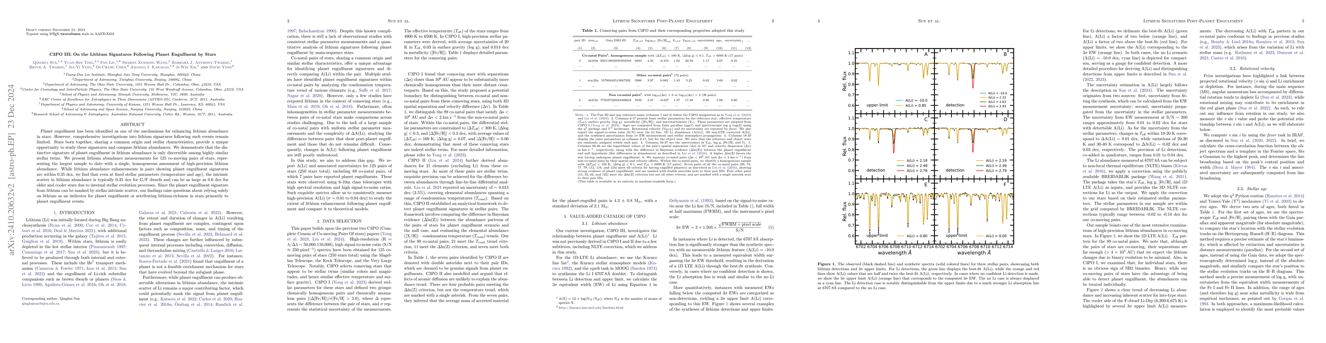 Thumbnail for C3PO III: On the Lithium Signatures Following Planet Engulfment by Stars