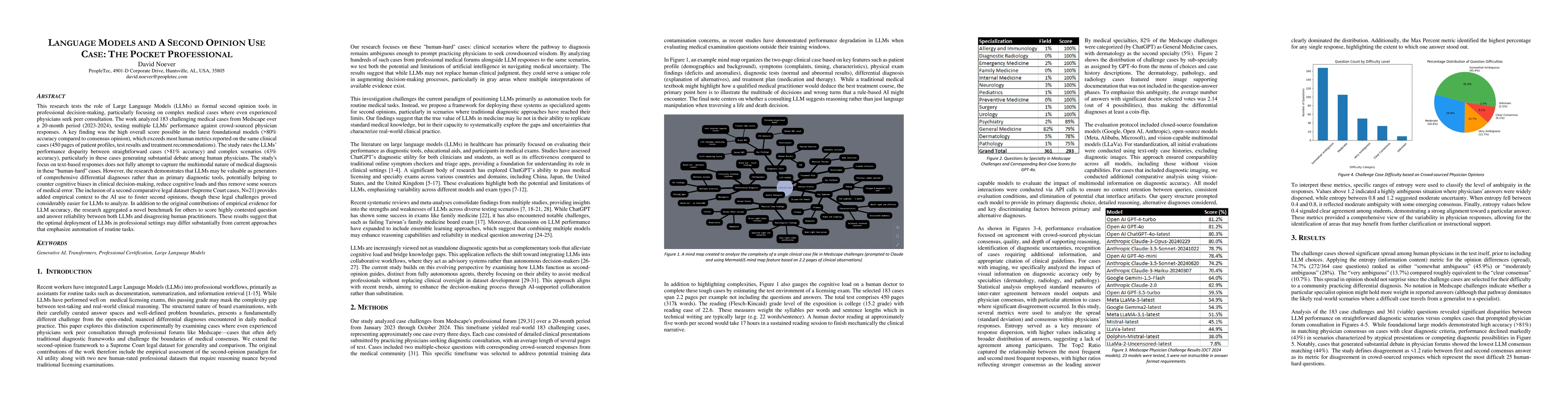 Thumbnail for Language Models And A Second Opinion Use Case: The Pocket Professional