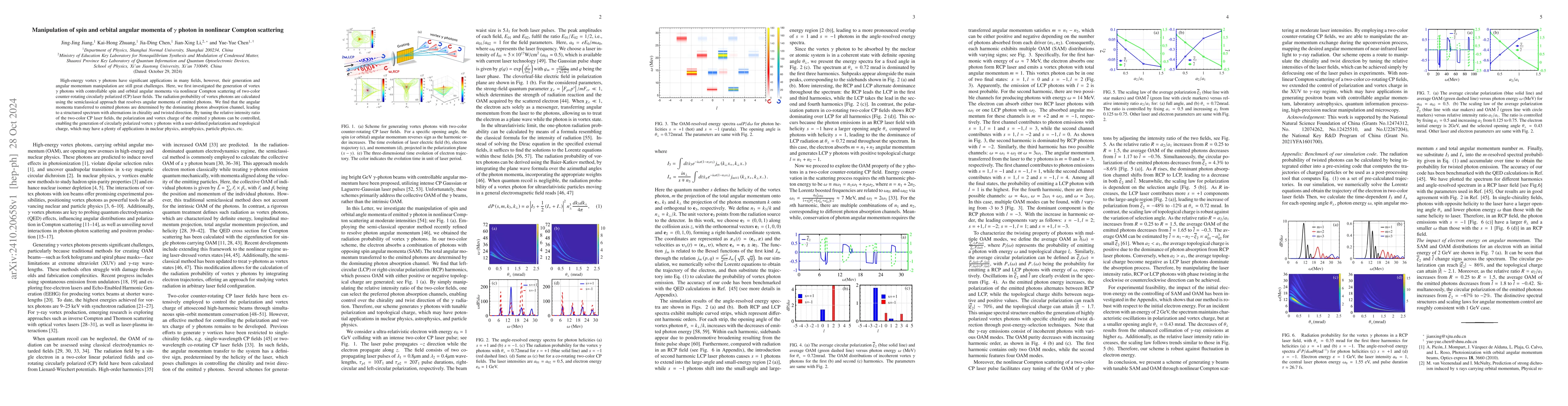 Thumbnail for Manipulation of spin and orbital angular momenta of $γ$ photon in
  nonlinear Compton scattering