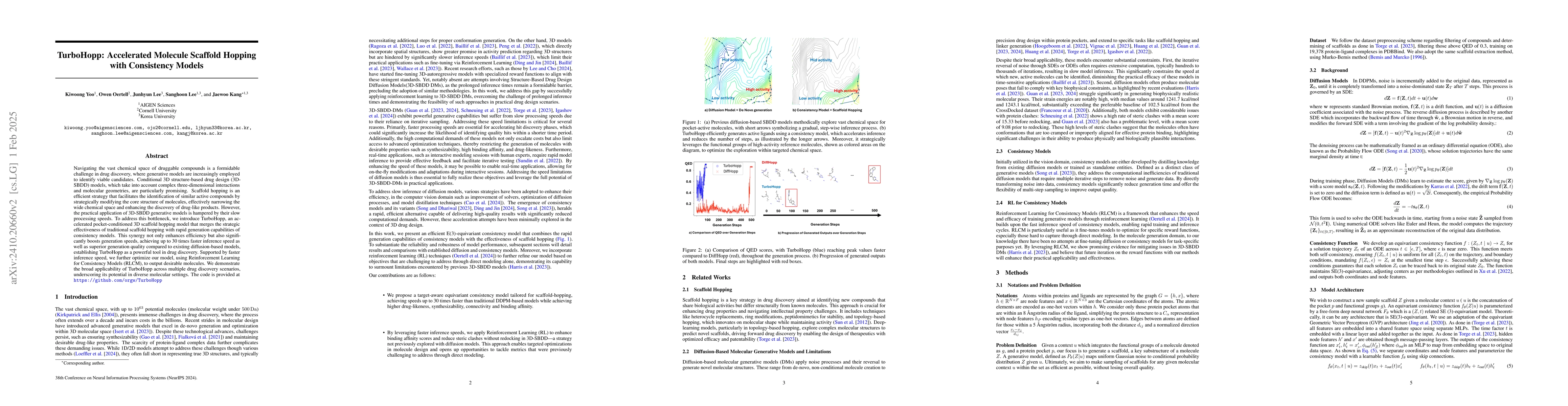 Thumbnail for TurboHopp: Accelerated Molecule Scaffold Hopping with Consistency Models