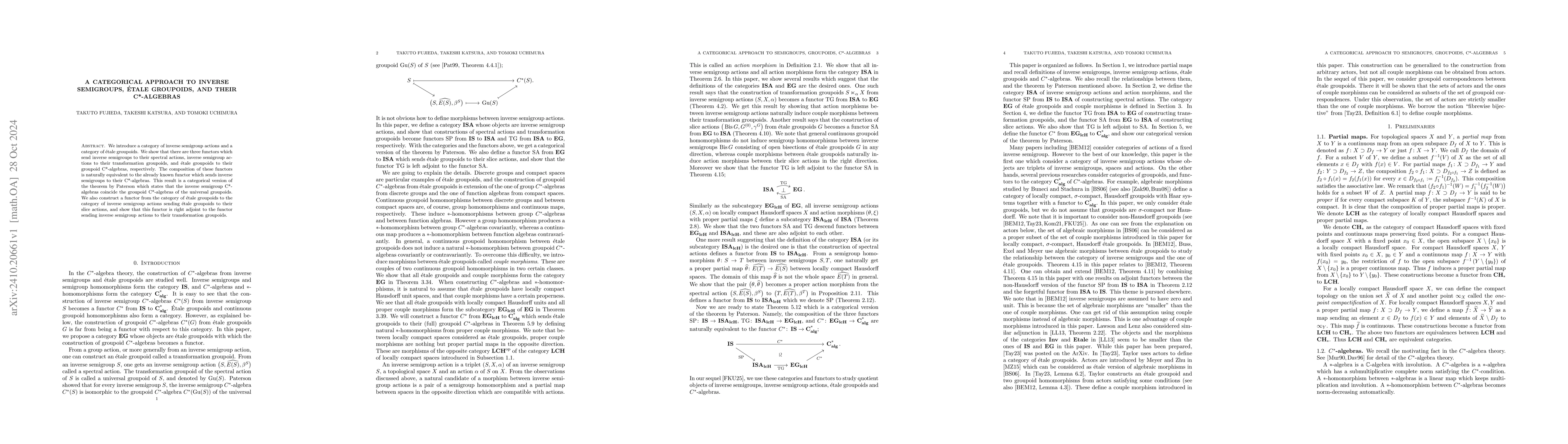 Thumbnail for A categorical approach to inverse semigroups, étale groupoids, and
  their C*-algebras