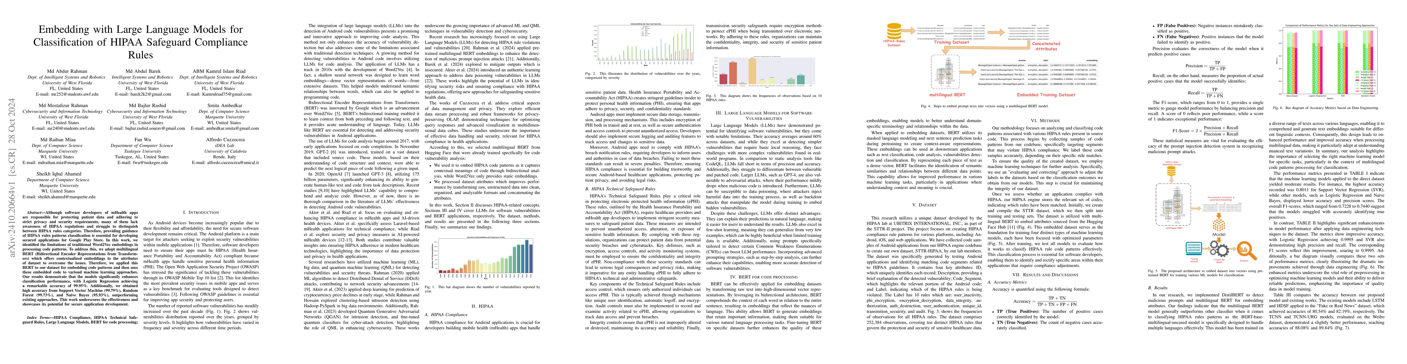 Thumbnail for Embedding with Large Language Models for Classification of HIPAA
  Safeguard Compliance Rules