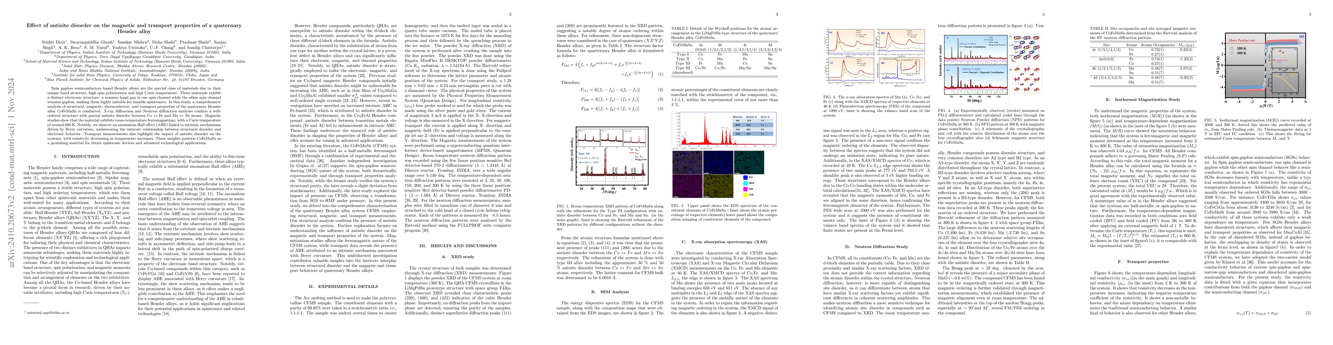 Thumbnail for Effect of antisite disorder on the magnetic and transport properties of
  a quaternary Heusler alloy