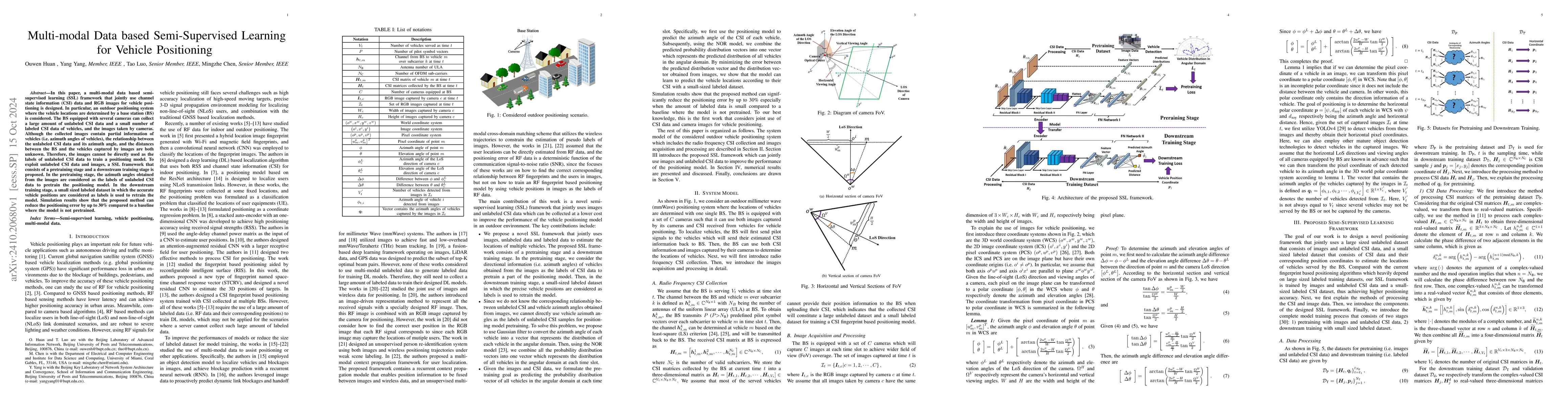 Thumbnail for Multi-modal Data based Semi-Supervised Learning for Vehicle Positioning
