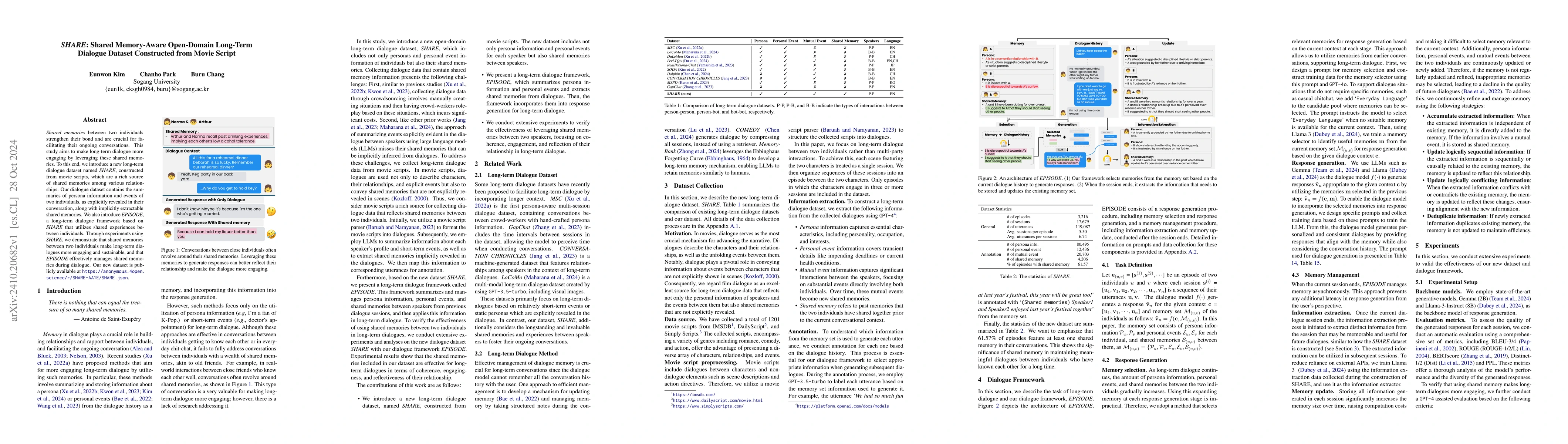 Thumbnail for SHARE: Shared Memory-Aware Open-Domain Long-Term Dialogue Dataset
  Constructed from Movie Script