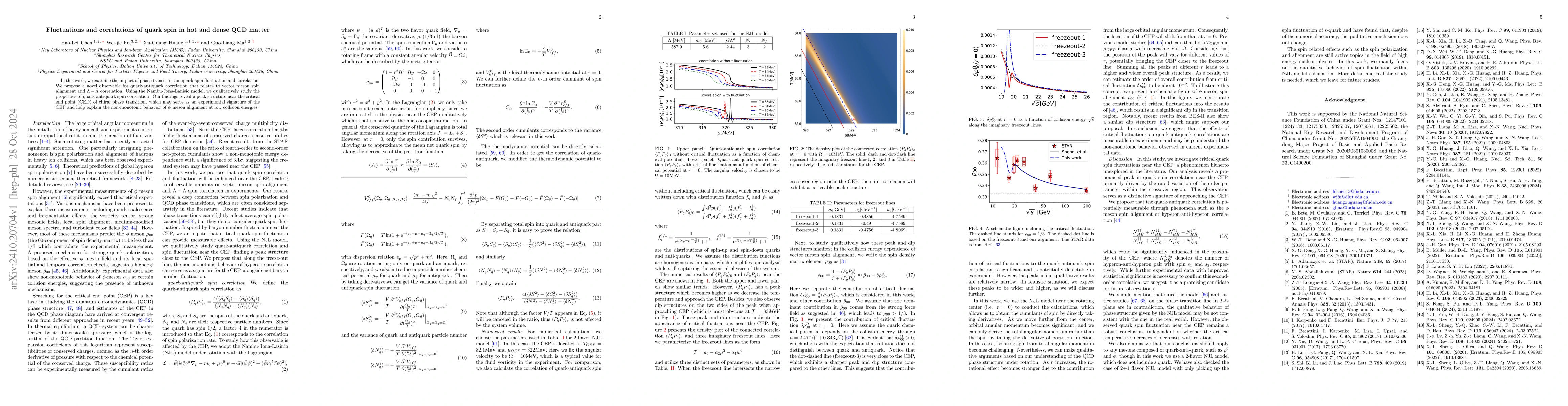 Thumbnail for Fluctuations and correlations of quark spin in hot and dense QCD matter