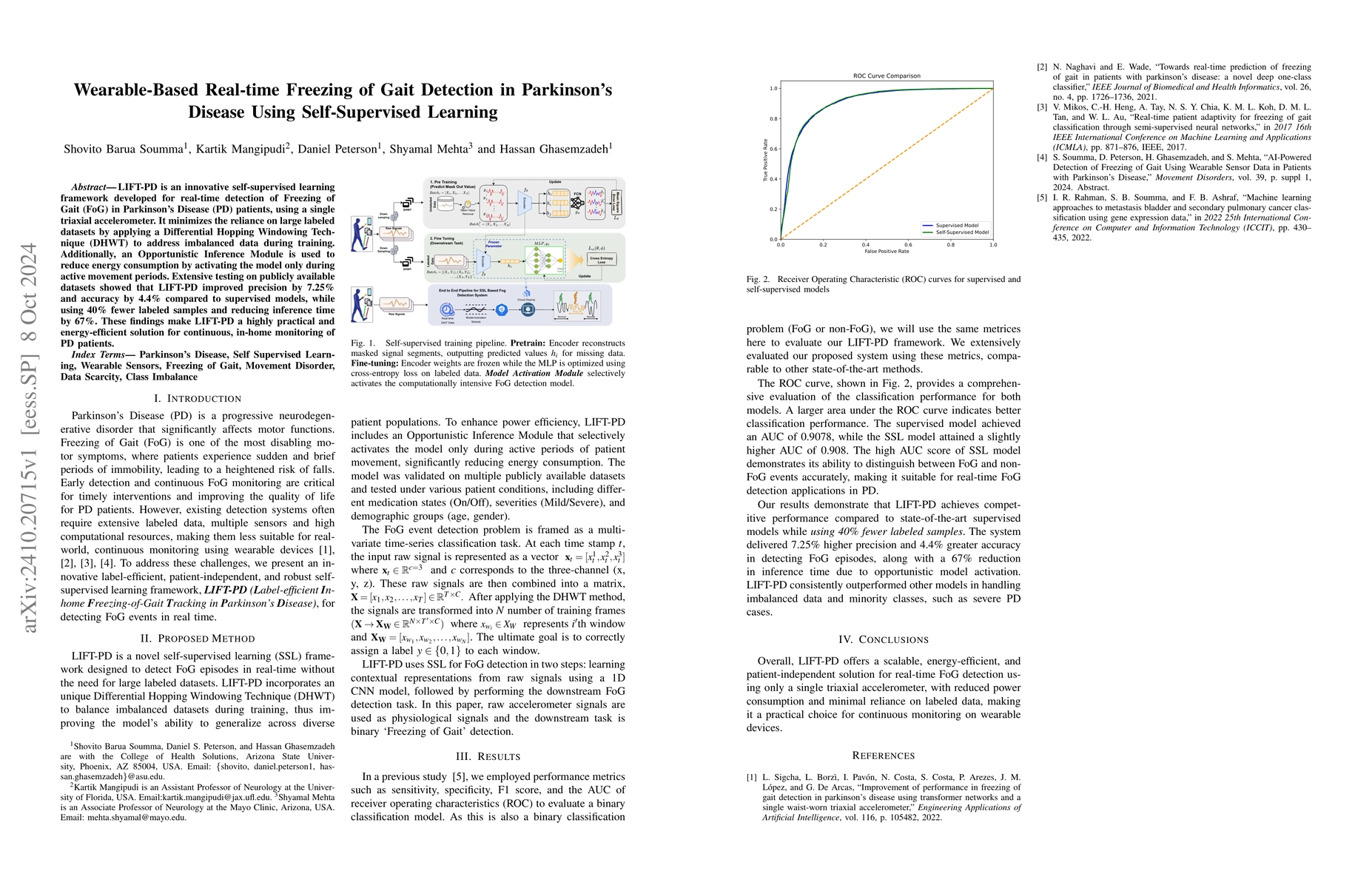 Thumbnail for Wearable-Based Real-time Freezing of Gait Detection in Parkinson's
  Disease Using Self-Supervised Learning