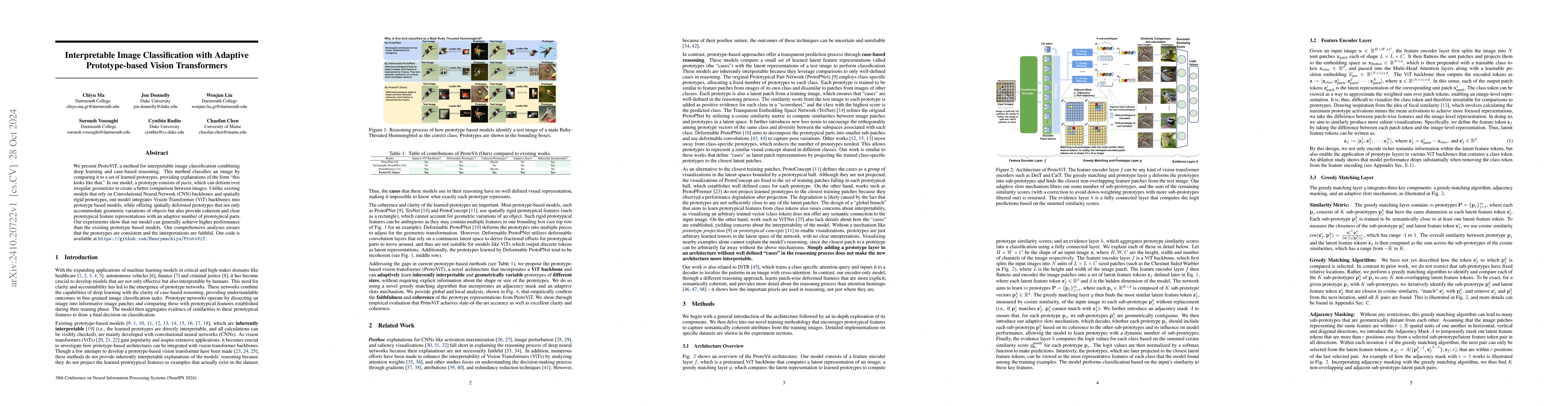 Thumbnail for Interpretable Image Classification with Adaptive Prototype-based Vision
  Transformers