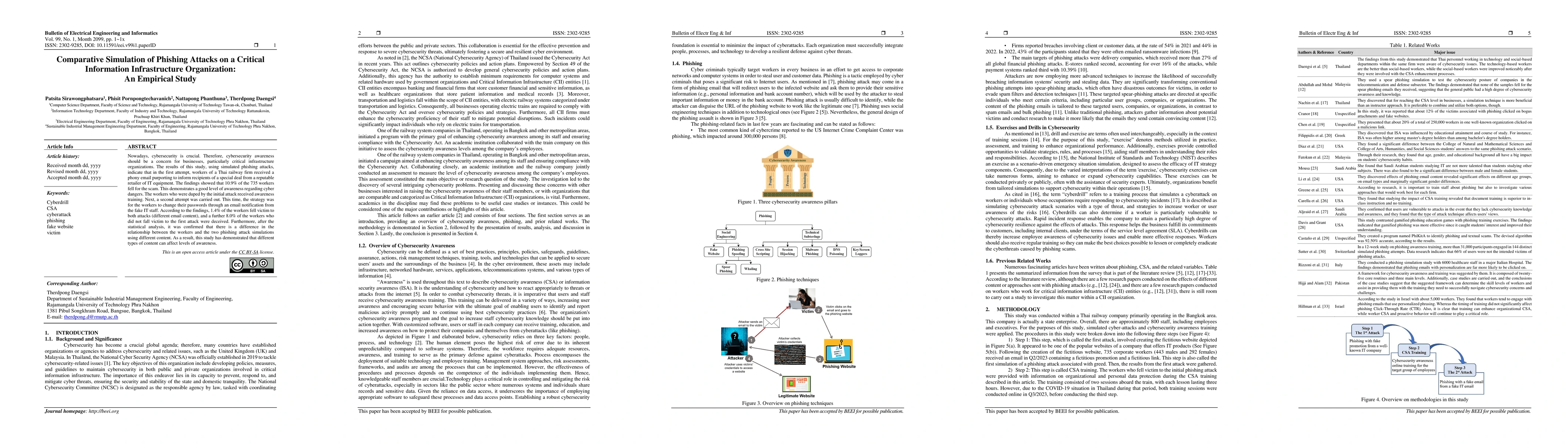 Thumbnail for Comparative Simulation of Phishing Attacks on a Critical Information
  Infrastructure Organization: An Empirical Study